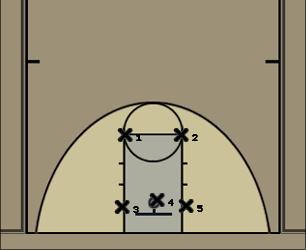 Basketball Play 2-3 zone Uncategorized Plays 