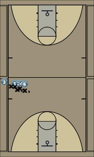 Basketball Play sideline vs mn Uncategorized Plays 