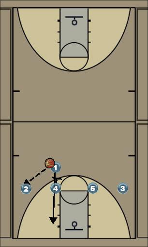 Basketball Play flash 3 Uncategorized Plays 