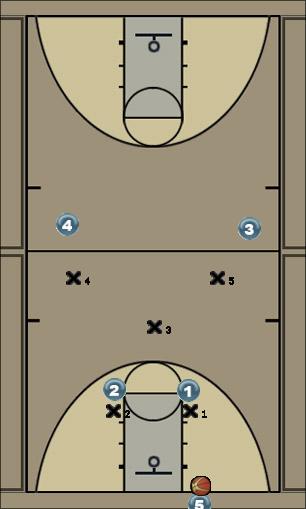 Basketball Play 44-Off Defensive Press Uncategorized Plays 