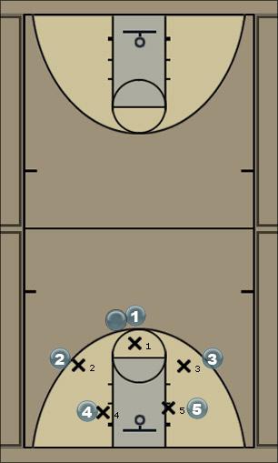 Basketball Play Asgard3 Uncategorized Plays 