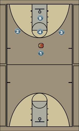 Basketball Play Left 4 Uncategorized Plays 