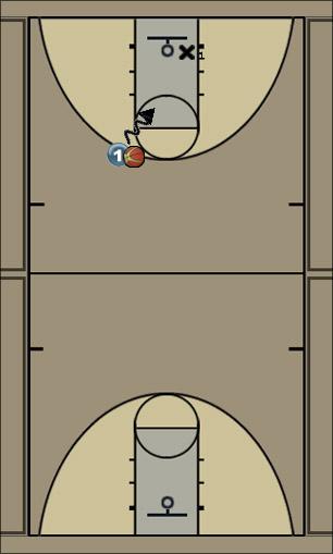Basketball Play Basketball ting Uncategorized Plays 