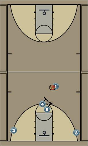 Basketball Play Two Uncategorized Plays 