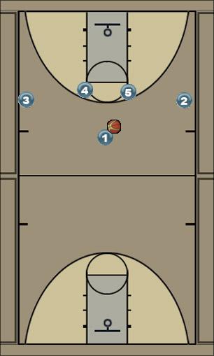 Basketball Play BU 4-HIGH OPTION 2 Uncategorized Plays 