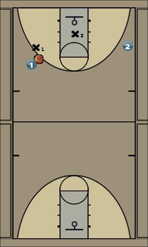 Basketball Play BASIC HELP DEFENCE Uncategorized Plays 