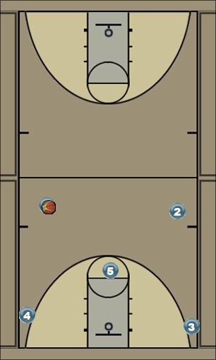 Basketball Play 