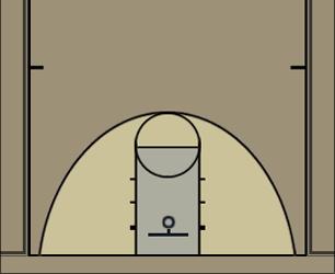 Basketball Play Sideline play (Four) Uncategorized Plays 
