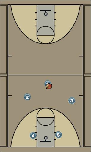Basketball Play Ice-O 1 Uncategorized Plays 