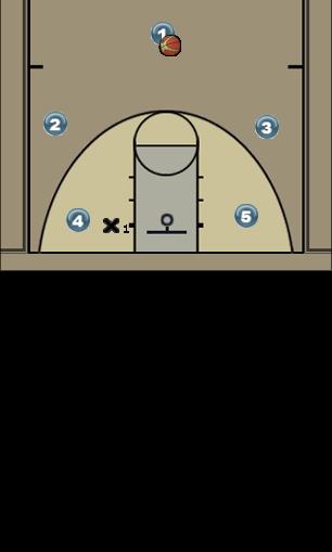Basketball Play Erick and pass to corner option Uncategorized Plays 