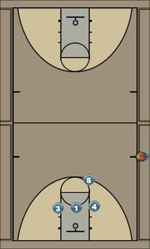 Basketball Play SOB Back Uncategorized Plays 
