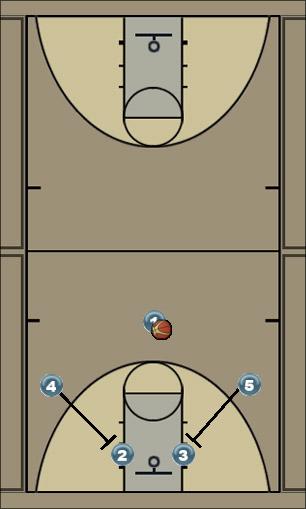 Basketball Play 3-2 MOTION: Special: Booyah Uncategorized Plays 