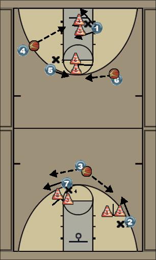 Basketball Play 1vs1 screen lecture Basketball Drill 