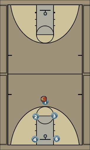 Basketball Play motion 2 Uncategorized Plays 