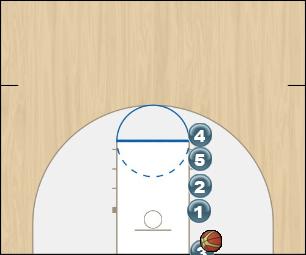 Basketball Play Inbound 1 Uncategorized Plays 