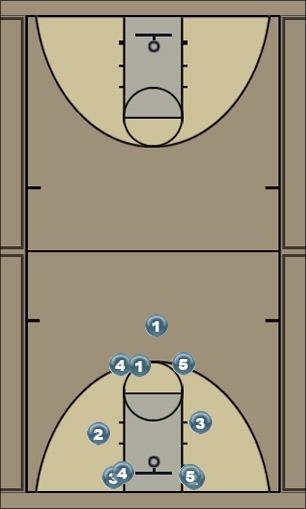 Basketball Play Corna_01 Uncategorized Plays 