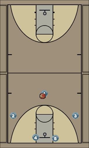Basketball Play Paikkapeli 