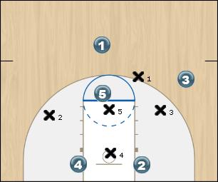 Basketball Play 1 Uncategorized Plays 1-3-1