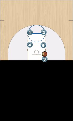 Basketball Play RS 1 Uncategorized Plays inbounds