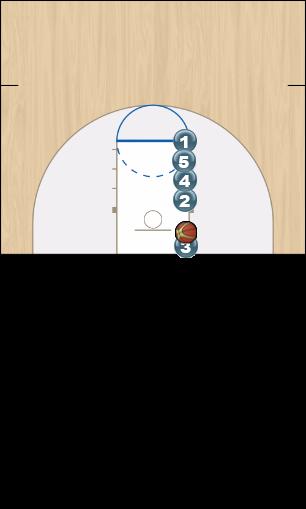 Basketball Play RS Stack Uncategorized Plays inbounds