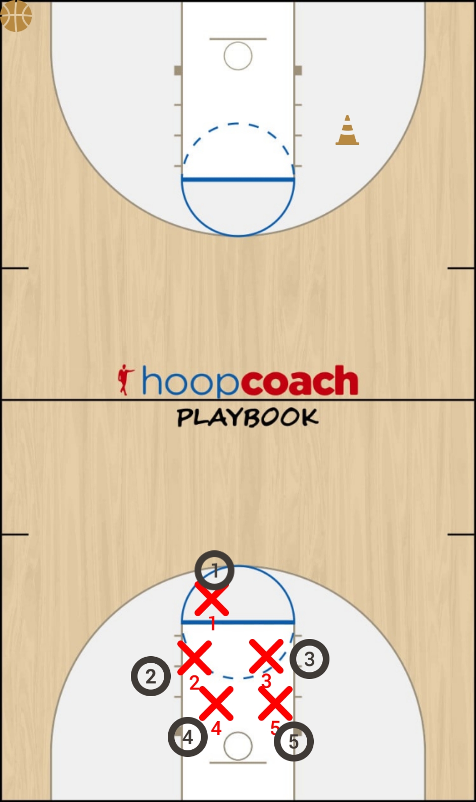 Basketball Play March Uncategorized Plays 