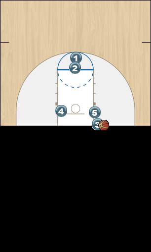 Basketball Play ONE (inbounds baseline vs 2-3 Uncategorized Plays 
