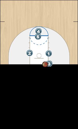 Basketball Play TWO (vs 2-3 zone) Uncategorized Plays 