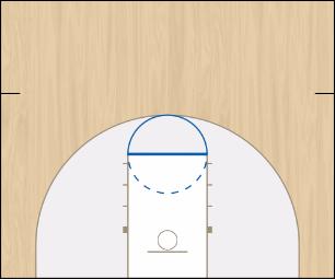 Basketball Play M1 Uncategorized Plays 