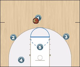 Basketball Play heat Uncategorized Plays 