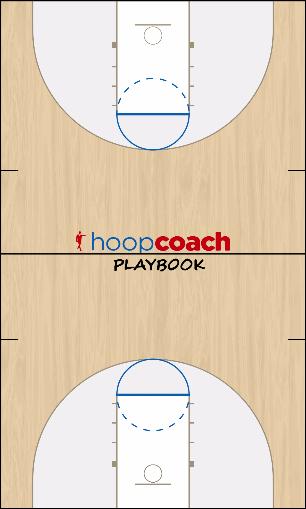 Basketball Play 4-1 Uncategorized Plays offense