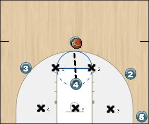 Basketball Play 2-3 Wide open 3 Uncategorized Plays 