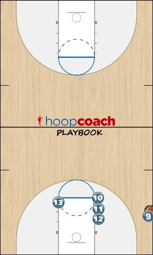 Basketball Play LL ND 2017-8 Uncategorized Plays 