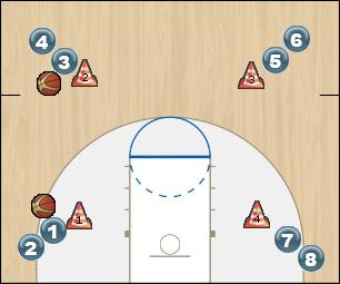 Basketball Play Quick Stop Passing Drill Uncategorized Plays drills