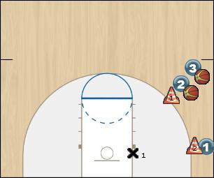 Basketball Play Low Post Layup Drill Uncategorized Plays drills