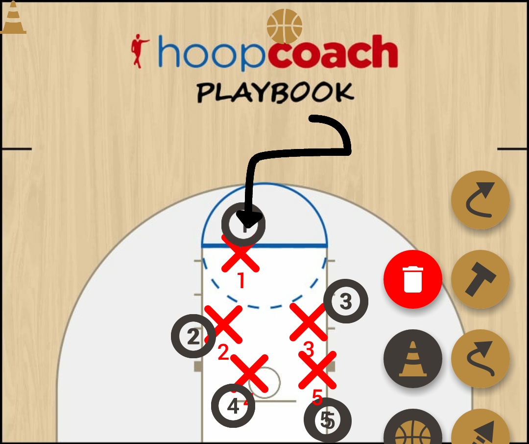Basketball Play logon Uncategorized Plays 