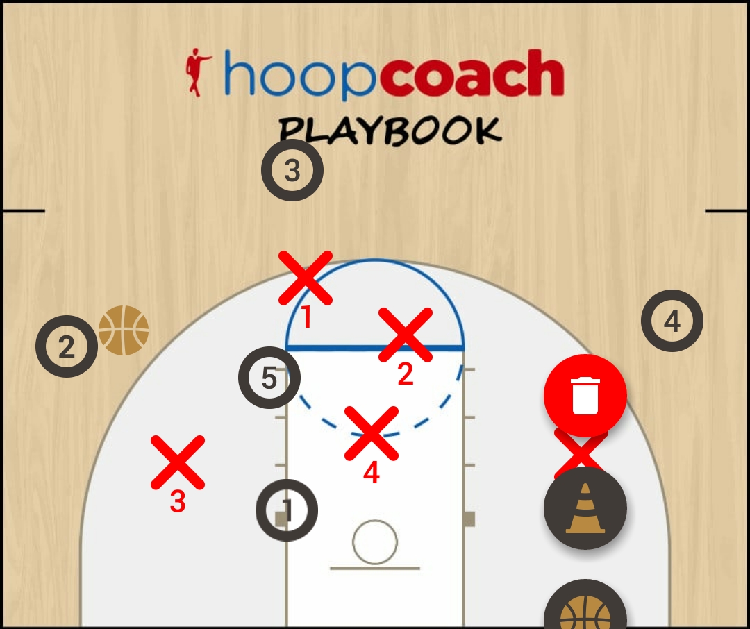 Basketball Play Rover High Zone Play zone offense
