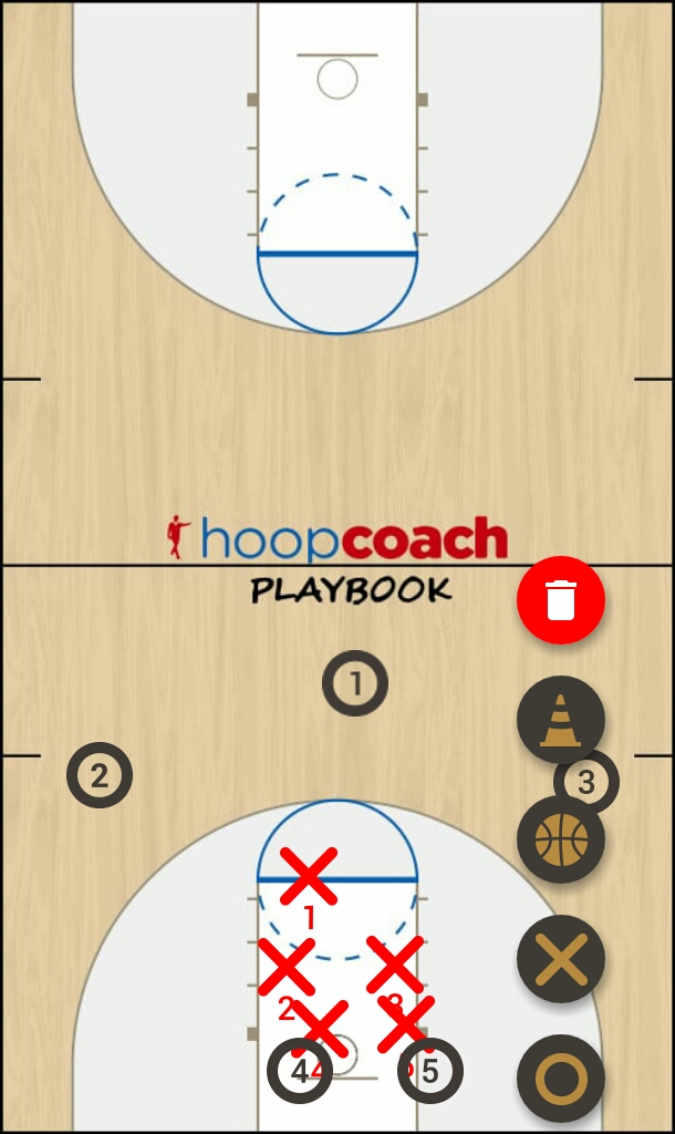 Basketball Play Motion  Man to Man Offense 