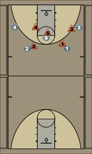 Basketball Play 39 red Uncategorized Plays 