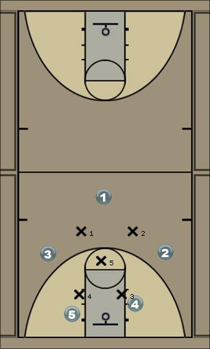 Basketball Play Hitman20.1 Uncategorized Plays 