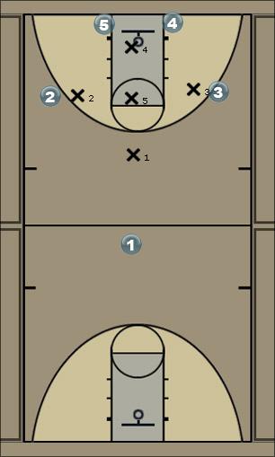 Basketball Play aba option 3 Uncategorized Plays 