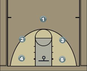 Basketball Play D1 Uncategorized Plays 