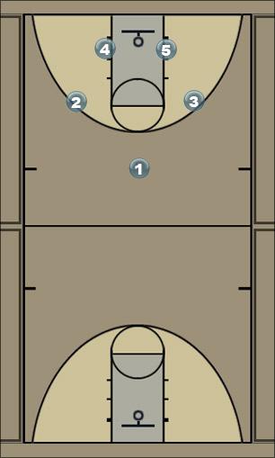Basketball Play Vipers - DEF - 2-3 Zone Uncategorized Plays 