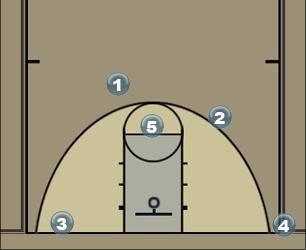 Basketball Play OB 1 Uncategorized Plays 