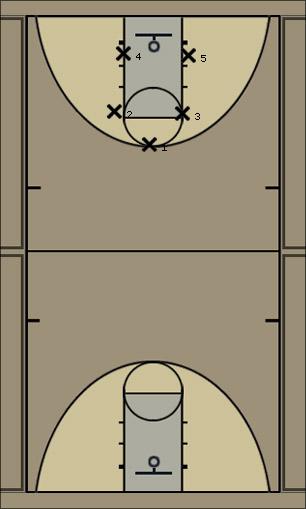 Basketball Play 12 Defense 
