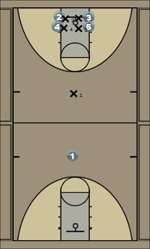 Basketball Play STS_Santa Uncategorized Plays 
