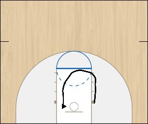 Basketball Play Box Man Baseline Out of Bounds Play 