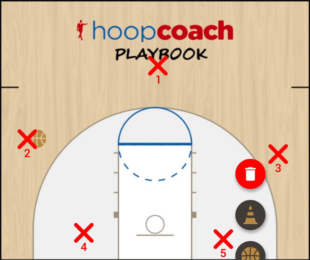 Basketball Play circle Zone Play 

