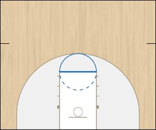 Basketball Play Short Corner Sideline Out of Bounds slob