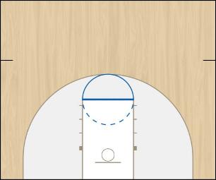 Basketball Play Post Uncategorized Plays 