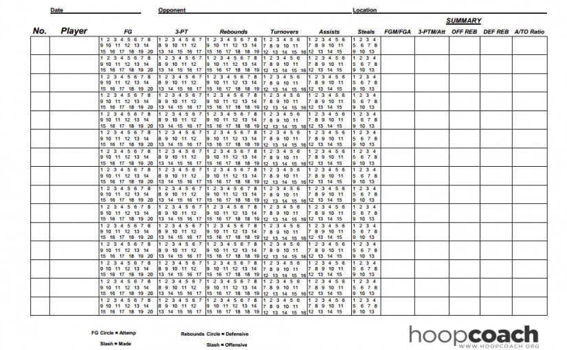 Basketball Stat Sheet Template Basketball Stat Sheet Template